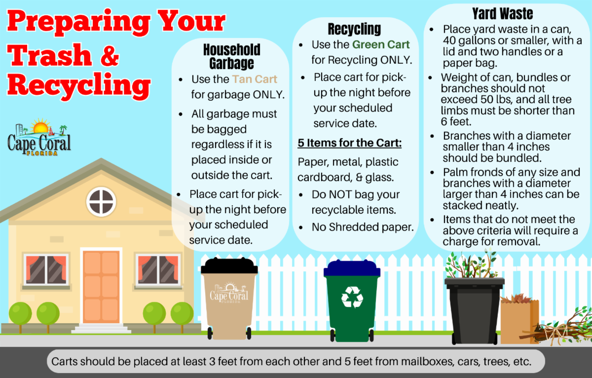 preparing trash and recycling